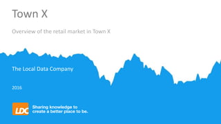 1
Town X
LDC
2016
Overview of the retail market in Town X
 