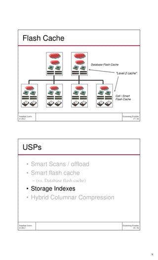 Flash Cache


                                                Database Flash Cache


                                                                  "Level 2 cache"




                                                                 Cell / Smart
                                                                 Flash Cache




Jonathan Lewis                                                         Examining Exadata
© 2012                                                                            17 / 36




   USPs

       • Smart Scans / offload
       • Smart flash cache
                 – (vs. Database flash cache)
       • Storage Indexes
       • Hybrid Columnar Compression



Jonathan Lewis                                                         Examining Exadata
© 2012                                                                            18 / 36




                                                                                            9
 