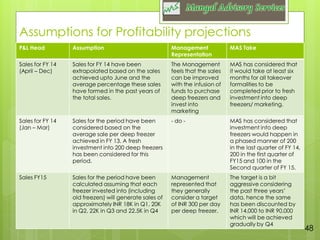 Financial Dd Report Example Sample Due diligence report | PDF