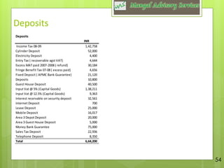 Financial Dd Report Example Sample Due diligence report | PDF