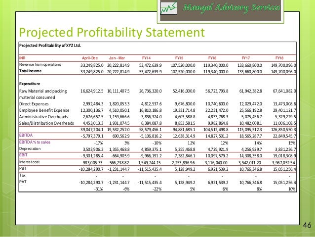 sample due diligence report