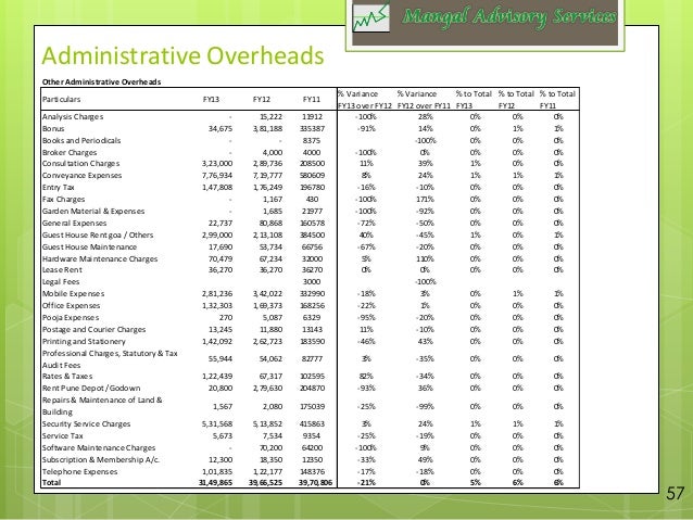 sample due diligence report financial due diligence report