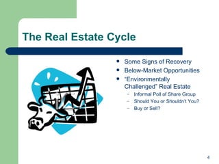 The Real Estate Cycle Some Signs of Recovery Below-Market Opportunities “ Environmentally Challenged” Real Estate Informal Poll of Share Group Should You or Shouldn’t You? Buy or Sell? 