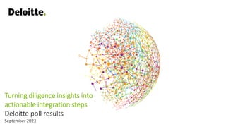 Turning diligence insights into
actionable integration steps
Deloitte poll results
September 2023
 