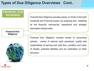 Financial Due Diligence provides peace of minds to the both
Corporate and Financial buyers, by analyzing and validating
al...