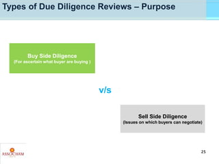 Buy Side Diligence
(For ascertain what buyer are buying )
Sell Side Diligence
(Issues on which buyers can negotiate)
v/s
T...