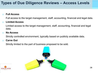  Full Access
Full access to the target management, staff, accounting, financial and legal data.
 Limited Access
Limited ...