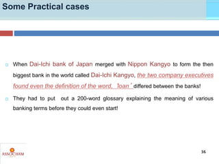 Some Practical cases
 When Dai-Ichi bank of Japan merged with Nippon Kangyo to form the then
biggest bank in the world ca...