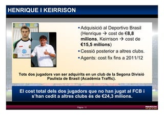 HENRIQUE I KEIRRISON

                                     Adquisició al Deportivo Brasil
                                ...