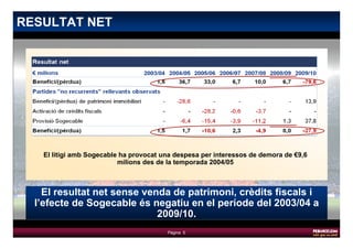 RESULTAT NET




   El litigi amb Sogecable ha provocat una despesa per interessos de demora de €9,6
                          milions des de la temporada 2004/05



    El resultat net sense venda de patrimoni, crèdits fiscals i
  l’efecte de Sogecable és negatiu en el període del 2003/04 a
                             2009/10.
                                        Pàgina 5
 