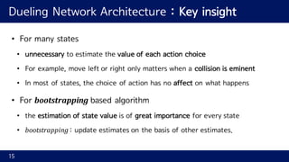 Dueling Network Architecture : Key insight
• For many states
• unnecessary to estimate the value of each action choice
• F...