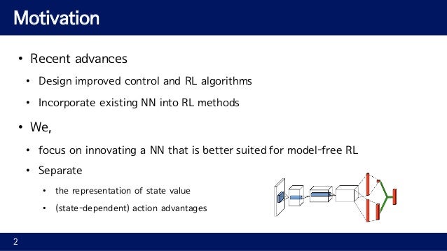 dueling network architectures for deep reinforcement learning dueling network