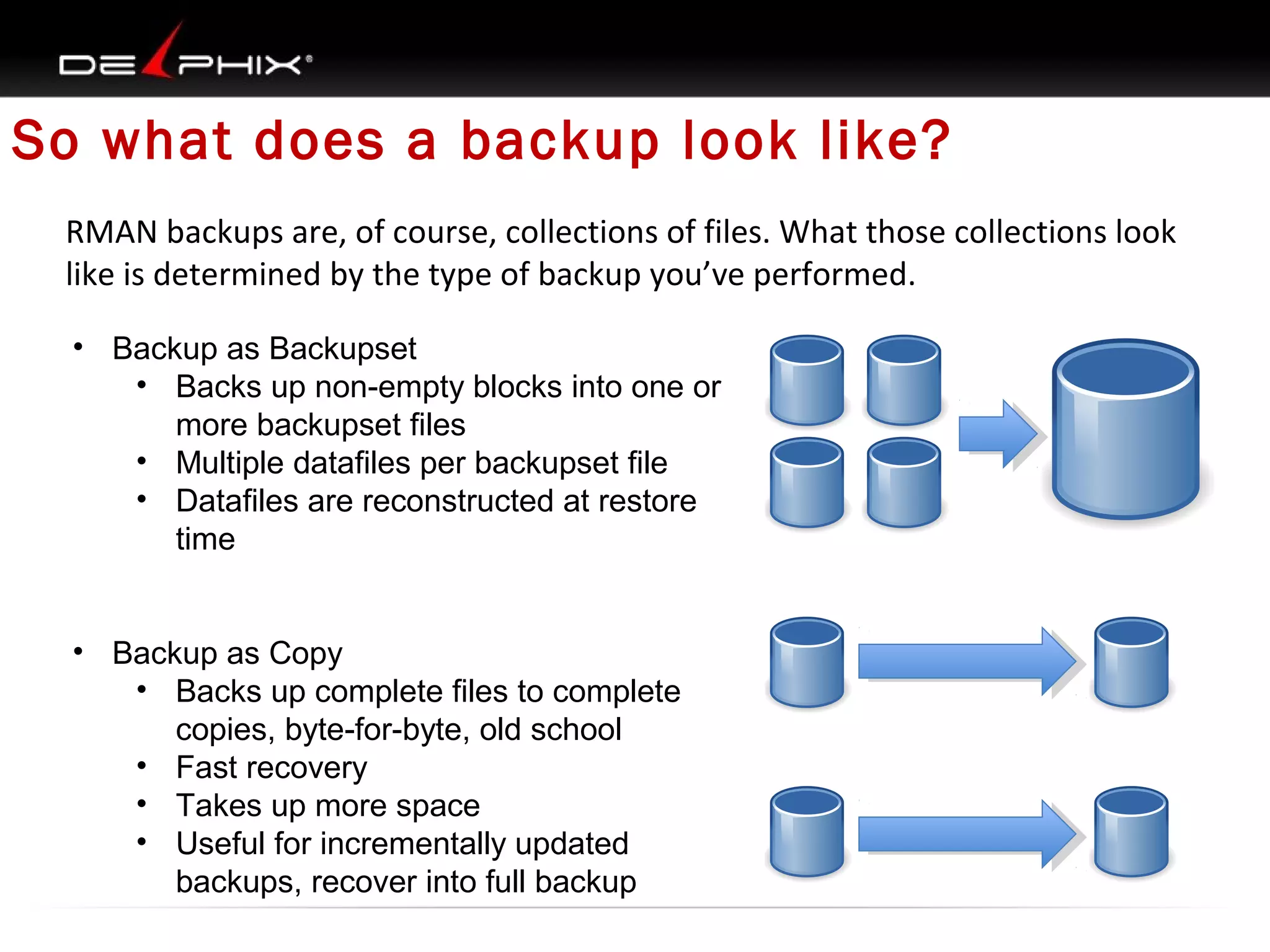 So what does a backup look like?
RMAN backups are, of course, collections of files. What those collections look
like is determined by the type of backup you’ve performed.
• Backup as Backupset
• Backs up non-empty blocks into one or
more backupset files
• Multiple datafiles per backupset file
• Datafiles are reconstructed at restore
time
• Backup as Copy
• Backs up complete files to complete
copies, byte-for-byte, old school
• Fast recovery
• Takes up more space
• Useful for incrementally updated
backups, recover into full backup

 
