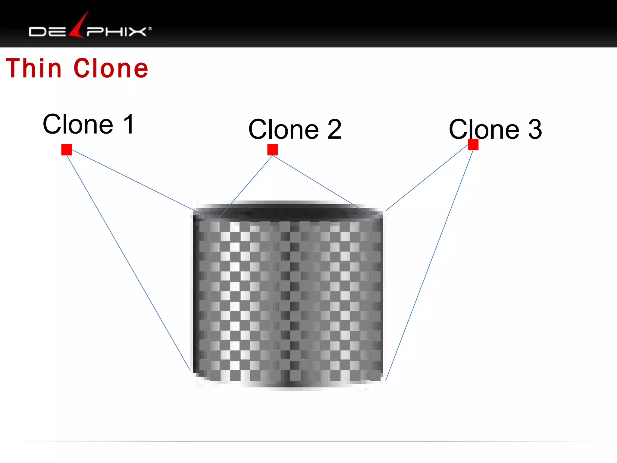 Thin Clone
Clone 1

Clone 2

Clone 3

 