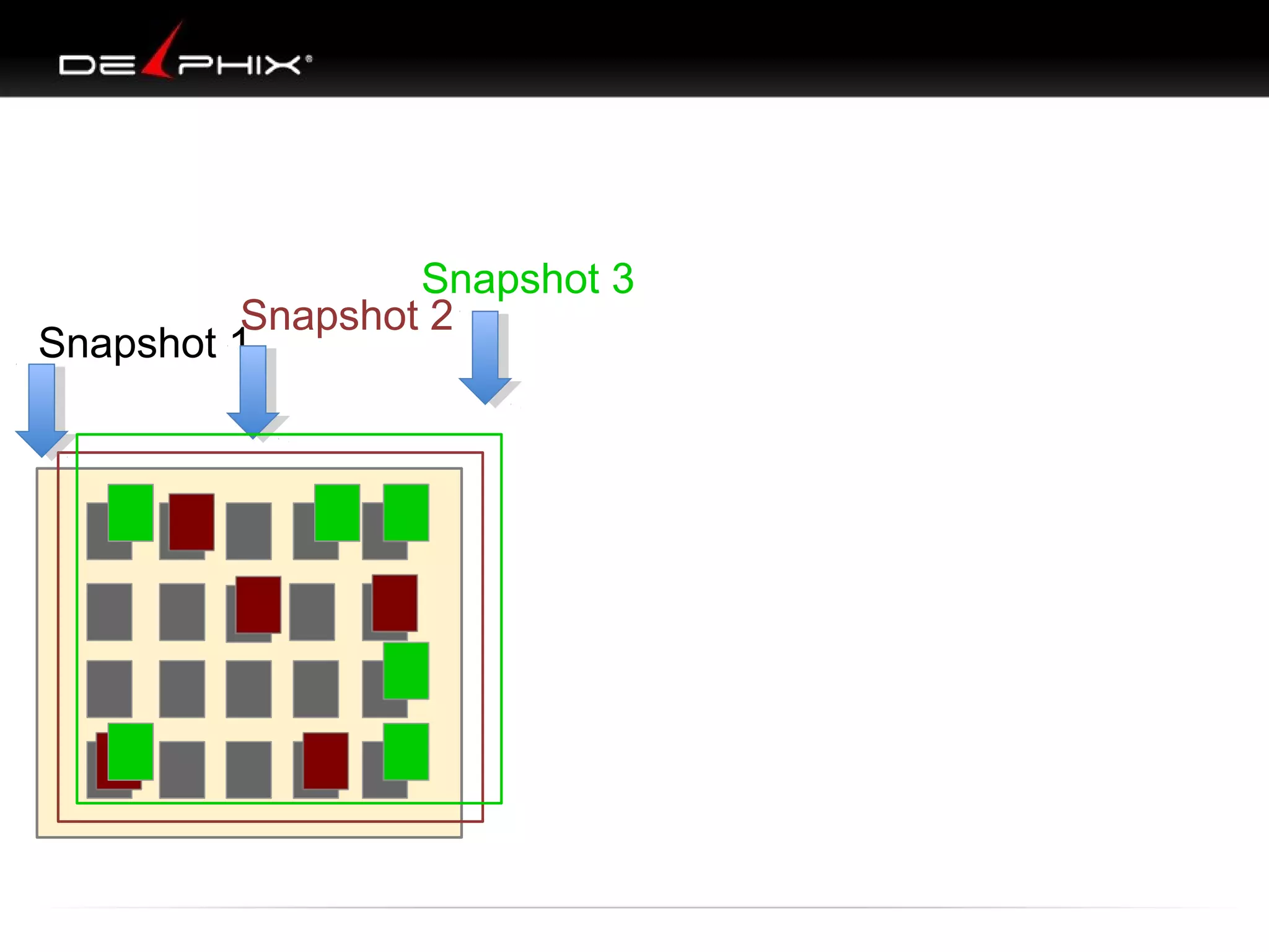 Snapshot 3
Snapshot 2
Snapshot 1

 