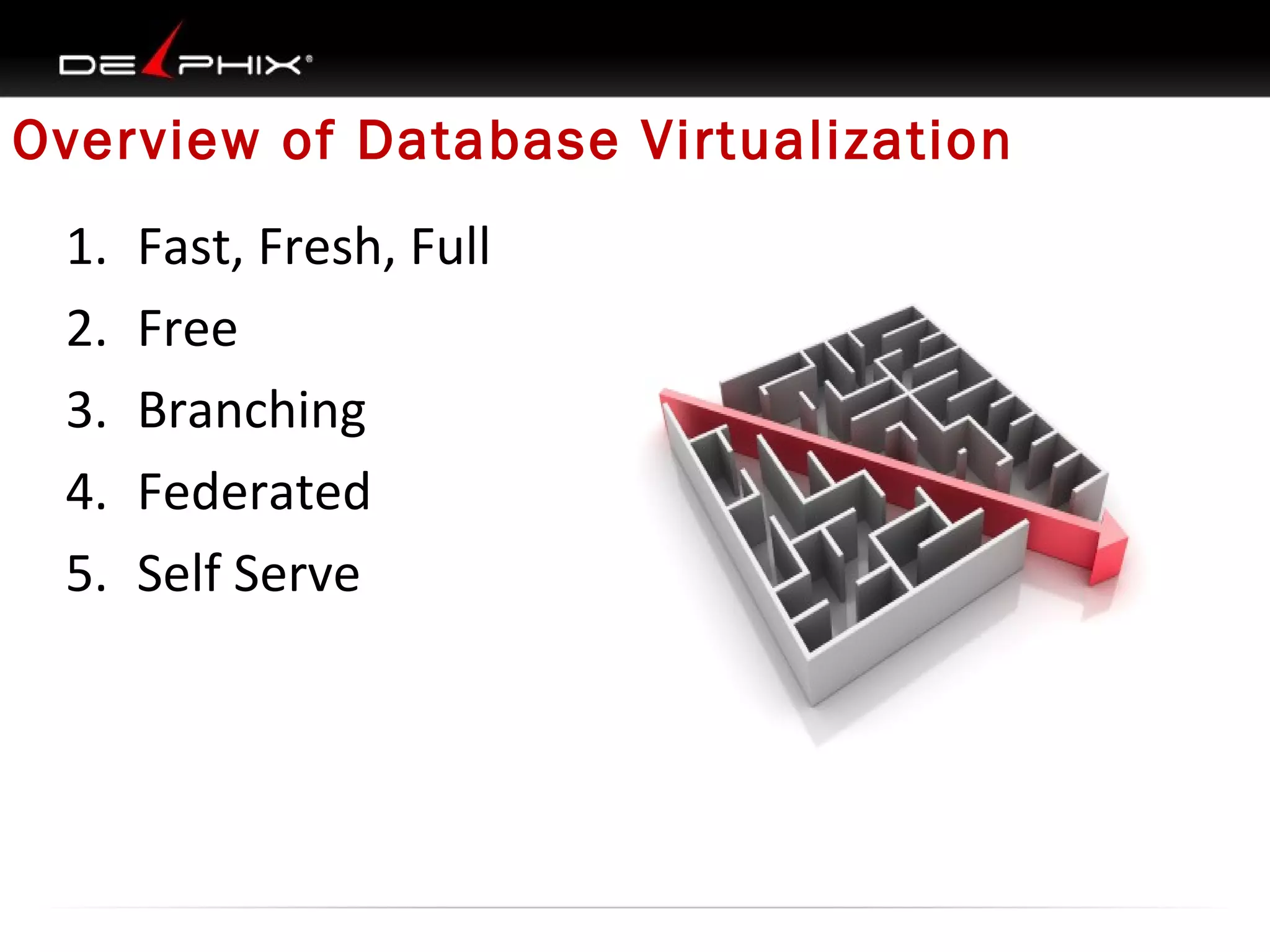 Overview of Database Virtualization
1.
2.
3.
4.
5.

Fast, Fresh, Full
Free
Branching
Federated
Self Serve

 