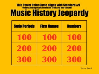 Music History Jeopardy This Power Point Game aligns with Standard #9 Understanding music in relation to history and culture! Trevor Duell Style Periods First Names Numbers 100 100 100 200 200 200 300 300 300 