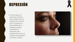 DEPRESIÓN
• En esta etapa, las
personas necesitan
llorar, afligirse por la
pérdida de su propia
vida. Al expresar la
profundidad de su
angustia, pueden
sobrellevar la
depresión más
rápidamente que si se
sintieran presionadas a
esconder su dolor.
 