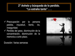  Preocupación por la persona
pedida, inquietud, llanto, ira,
inseguridad.
 Perdida del peso, disminución de la
concentración, disminución de la
memoria a corto plazo.
Duración: Varias semanas
2° Anhelo y búsqueda de lo perdido.
“Lo extraño tanto” . . .
 