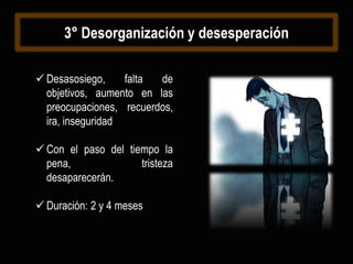 3° Desorganización y desesperación
 Desasosiego, falta de
objetivos, aumento en las
preocupaciones, recuerdos,
ira, inseguridad
 Con el paso del tiempo la
pena, tristeza
desaparecerán.
 Duración: 2 y 4 meses
 