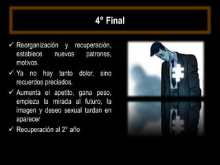 4° Final
 Reorganización y recuperación,
establece nuevos patrones,
motivos.
 Ya no hay tanto dolor, sino
recuerdos preciados.
 Aumenta el apetito, gana peso,
empieza la mirada al futuro, la
imagen y deseo sexual tardan en
aparecer
 Recuperación al 2° año
 