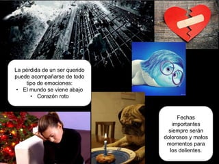 La pérdida de un ser querido
puede acompañarse de todo
tipo de emociones:
• El mundo se viene abajo
• Corazón roto
Fechas
importantes
siempre serán
dolorosos y malos
momentos para
los dolientes.
 