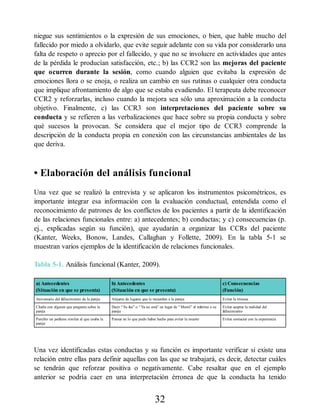 niegue sus sentimientos o la expresión de sus emociones, o bien, que hable mucho del
fallecido por miedo a olvidarlo, que evite seguir adelante con su vida por considerarlo una
falta de respeto o aprecio por el fallecido, y que no se involucre en actividades que antes
de la pérdida le producían satisfacción, etc.; b) las CCR2 son las mejoras del paciente
que ocurren durante la sesión, como cuando alguien que evitaba la expresión de
emociones llora o se enoja, o realiza un cambio en sus rutinas o cualquier otra conducta
que implique afrontamiento de algo que se estaba evadiendo. El terapeuta debe reconocer
CCR2 y reforzarlas, incluso cuando la mejora sea sólo una aproximación a la conducta
objetivo. Finalmente, c) las CCR3 son interpretaciones del paciente sobre su
conducta y se refieren a las verbalizaciones que hace sobre su propia conducta y sobre
qué sucesos la provocan. Se considera que el mejor tipo de CCR3 comprende la
descripción de la conducta propia en conexión con las circunstancias ambientales de las
que deriva.
• Elaboración del análisis funcional
Una vez que se realizó la entrevista y se aplicaron los instrumentos psicométricos, es
importante integrar esa información con la evaluación conductual, entendida como el
reconocimiento de patrones de los conflictos de los pacientes a partir de la identificación
de las relaciones funcionales entre: a) antecedentes; b) conductas; y c) consecuencias (p.
ej., explicadas según su función), que ayudarán a organizar las CCRs del paciente
(Kanter, Weeks, Bonow, Landes, Callaghan y Follette, 2009). En la tabla 5-1 se
muestran varios ejemplos de la identificación de relaciones funcionales.
Tabla 5-1. Análisis funcional (Kanter, 2009).
a) Antecedentes
(Situación en que se presenta)
b) Antecedentes
(Situación en que se presenta)
c) Consecuencias
(Función)
Aniversario del fallecimiento de la pareja Alejarse de lugares que le recuerden a la pareja Evitar la tristeza
Charla con alguien que pregunta sobre la
pareja
Decir “ Se fue” o “ Ya no está” en lugar de “ Murió” al referirse a su
pareja
Evitar aceptar la realidad del
fallecimiento
Percibir un perfume similar al que usaba la
pareja
Pensar en lo que pudo haber hecho para evitar la muerte Evitar contactar con la experiencia
Una vez identificadas estas conductas y su función es importante verificar si existe una
relación entre ellas para definir aquellas con las que se trabajará, es decir, detectar cuáles
se tendrán que reforzar positiva o negativamente. Cabe resaltar que en el ejemplo
anterior se podría caer en una interpretación érronea de que la conducta ha tenido
32
 