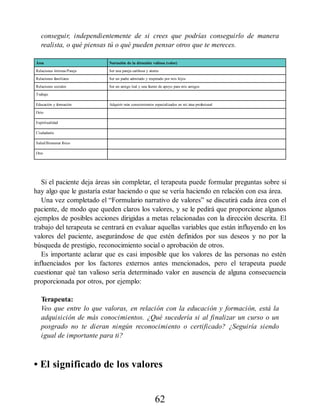 conseguir, independientemente de si crees que podrías conseguirlo de manera
realista, o qué piensas tú o qué pueden pensar otros que te mereces.
Área Narración de la dirección valiosa (valor)
Relaciones íntimas/Pareja Ser una pareja cariñosa y atenta
Relaciones familiares Ser un padre admirado y respetado por mis hijos
Relaciones sociales Ser un amigo leal y una fuente de apoyo para mis amigos
Trabajo
Educación y formación Adquirir más conocimientos especializados en mi área profesional
Ocio
Espiritualidad
Ciudadanía
Salud/Bienestar físico
Otro
Si el paciente deja áreas sin completar, el terapeuta puede formular preguntas sobre si
hay algo que le gustaría estar haciendo o que se vería haciendo en relación con esa área.
Una vez completado el “Formulario narrativo de valores” se discutirá cada área con el
paciente, de modo que queden claros los valores, y se le pedirá que proporcione algunos
ejemplos de posibles acciones dirigidas a metas relacionadas con la dirección descrita. El
trabajo del terapeuta se centrará en evaluar aquellas variables que están influyendo en los
valores del paciente, asegurándose de que estén definidos por sus deseos y no por la
búsqueda de prestigio, reconocimiento social o aprobación de otros.
Es importante aclarar que es casi imposible que los valores de las personas no estén
influenciados por los factores externos antes mencionados, pero el terapeuta puede
cuestionar qué tan valioso sería determinado valor en ausencia de alguna consecuencia
proporcionada por otros, por ejemplo:
Terapeuta:
Veo que entre lo que valoras, en relación con la educación y formación, está la
adquisición de más conocimientos. ¿Qué sucedería si al finalizar un curso o un
posgrado no te dieran ningún reconocimiento o certificado? ¿Seguiría siendo
igual de importante para ti?
• El significado de los valores
62
 
