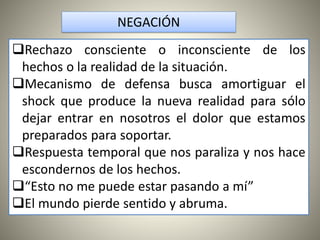 Rechazo consciente o inconsciente de los
hechos o la realidad de la situación.
Mecanismo de defensa busca amortiguar el
shock que produce la nueva realidad para sólo
dejar entrar en nosotros el dolor que estamos
preparados para soportar.
Respuesta temporal que nos paraliza y nos hace
escondernos de los hechos.
“Esto no me puede estar pasando a mí”
El mundo pierde sentido y abruma.
NEGACIÓN
 