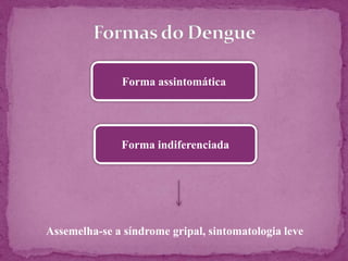 Forma assintomática
 