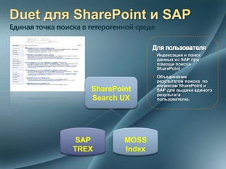 Единая точка поиска в гетерогенной среде




                      SharePoint
                      Search UX




                  SAP          MOSS
                 TREX          Index
 