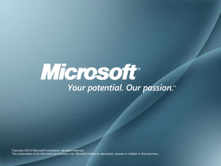Copyright ©2010 Microsoft Corporation. All rights reserved.
This presentation is for informational purposes only. Microsoft makes no warranties, express or implied, in this summary.
 