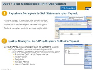 Çalışan İLK Duet Sistemi kurulumu (FIT)