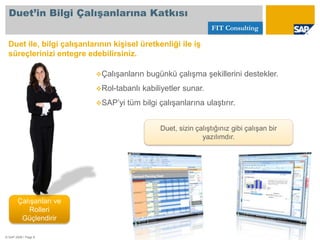SAP Netweaver Portal ile İLK Bilet Satış Sistemi (İDO)