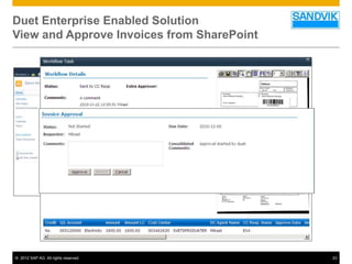 © 2012 SAP AG. All rights reserved. 23
Duet Enterprise Enabled Solution
View and Approve Invoices from SharePoint
 