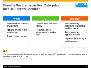 © 2012 SAP AG. All rights reserved. 25
Remain in their familiar
environment
Approve invoice in one
step invoice
Training is not required
Delivers a solution more
rapidly
Requires no new
technologies or worker
skills
More accurately
determine availability of
working capital
Twice as quickly
approve invoices
Improved productivity of
business users
Benefits Realized from Duet Enterprise
Invoice Approval Solution
People IT Business
We empower people who do not spend most of their day using SAP applications …with easy-to-use access
without the need to log-in to SAP.
Nevzat Erfan, Chief Architect, Sandvik Tooling
“ ”
 
