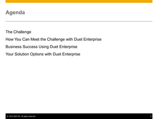 © 2012 SAP AG. All rights reserved. 3
Agenda
The Challenge
How You Can Meet the Challenge with Duet Enterprise
Business Success Using Duet Enterprise
Your Solution Options with Duet Enterprise
 