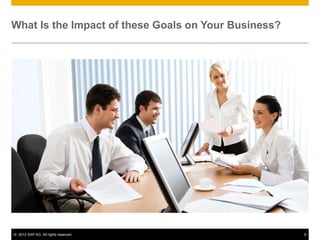 © 2012 SAP AG. All rights reserved. 6
What Is the Impact of these Goals on Your Business?
 
