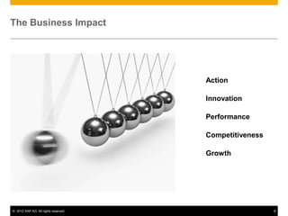 © 2012 SAP AG. All rights reserved. 8
The Business Impact
Action
Innovation
Performance
Competitiveness
Growth
 