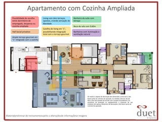 Apartamento com Cozinha Ampliada
      Possibilidade de escolha      Living com dois terraços       Banheiro da suíte com
      entre dormitório de           opostos, criando sensação de   terraço
      empregada, despensa ou        liberdade
      cozinha ampliada                                             Boca de sala com 9,60m
                                    Caixilho do living em “L”,
      Hall Social privativo         possibilitando integração      Banheiros com iluminação e
                                    total com o terraço gourmet    ventilação natural
      Amplo terraço gourmet em
      “L” integrado com a cozinha




                                                                     9,60m




                                                                                 Os móveis e objetos de decoração têm dimensões comerciais e não
                                                                                 fazem parte do contrato de aquisição. As medidas internas são de
                                                                                 face a face das paredes de acordo com o projeto da prefeitura. Os
                                                                                 acessórios de produção ou equipamentos e materiais de uso
                                                                                 cotidiano são apenas elementos de decoração e não fazem parte do
                                                                                 contrato de aquisição.




Materialpreliminar de treinamentosujeito a alteraçõesde informaçõese imagens
 