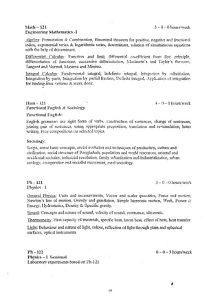 l'Iath - 12 i 3 - 0 0 hours'vcck 
Engineering f,;1ath(:nlatics -I 
,.1J.zebr~~ Pcnnutat10n & Combination, Binorrtillal theoretn for positive; negative and :fraction21 
ind~x, e,xpollcnial & logarithrnic series, (.eterminanl, solution of simultaneous equations 
with the help of determinant. 
Differential C'alc.ulu~: FuncTion and' limit, dlfferentLlt co·e'ftlc1ent frorn first principle] 
dlfierentiatioll (If functions, ~uc.ccssive diiferm-tiiution, 1fadatirin~5 and Taylor's the~. .n :cnJ, 
Tangent and J-.1orm~l. lvfaxjma and Ivfinitna. 
!rltegral C a1culus: Ftl:.!{hrnentaJ integral, h1def1nlt.~ ll~tegral~ by su.bstitntioflr 
Integration by parts, Integration by partial fra(~tion., Dd:tiute integral, .Api)li.::-aticn of i:nte~'"1ation 
for finding area. voJurnc l':. VOrK done. 
121 
Functional RngHsh Sodolngy 
Functional F~ngH"ih: 
English grmr::rnar: Ug~ fonn of 'verbs~ 
pair of sc·ntcnccsl using appropriate 
1-; YO>- .' ~'''';.,-. '" '-'l ~~"l=rt'::>d- l'·:t~)l·"Q 
.i. h.,e COlrlpO~hHJlb t.l l:iI~' "''''·ll,;-·~/t v.~. 
Sociology: 
of SentencCSr chang:e of sentences, 
tran~~,lation re-translation, letter 
r<,r,n-~'" 1"-:1";" ·.. . on"'=·. ....... ""o~·':::t' e"''''''l'u~l'I''''' ~..-",i +""~jlr'{q_n,,.s ,....l"'l ...... O·..-tl. . ,..,.+~Ct .... cu'. ., ..n~ j.·C anr! ~J a~ l .....' >.!·~,~,' _l,""'P~';'!  .... ".1 -1'0.. I va •. 1.tU tt.. . .,.l II uC Lt _~'l U 11..<1..1 '.r.l, !,l.y, '" 
c..t'V'·'·l· ,,-4.t"},;('tIi1',Q r.-f'R~-:-·(Tl~i-tI" ... ;h ~·v;nnl,..t~""n ",'n01·1d re .... onr .... pl:! O-Npnt~l ~-t'I i v.'-i.L.t_'. ...., .., ...., ...- :.'"".....,1~1 lo,..,! .. ........ I"~~ ,-.. -~ ..l- ... ).:t:l+,71L.-.... ··""'~.JI ... , !'t... .. f·' •• ·I.i1.A.U~ )tv .... ........ 'l .;A. ~ , ........ ...,.......,~, :&'&""1,1 ........ .........{ ... 
V ... · ..... l.'I.. ..... 'LI.I.· ... U. societies, indu.;~t1iai rc'Volution, L'ur:ily urbm.uzation and industrialization, urban 
co-operative 2nd ffiCiVeffient, rural socioiogy. 
Ph - 121 3 - 0 - 0 hourSIveek 
Physics I 
General Phy~ic:s: UUlts and m;:asurements, Vector and scalar quantities, Forc·c .:'lnCl motion 
Nel1on's la'v of lTIotio! G-ravity and gravitation, Sunple hannonic motion, Vorkr Povv'er 
Energy, !lydrostatics, Density & Specific grav-iiy. 
...... • ... .C' l'" i "'. 't' !::!.!~~!. .;onceprs anu namre 0.1 sounc", velocl .. y cr souno, resonance, ti! rasomc. 
h=-......... ·'lI" ........ "t .... ,,,· He3L capadly of malellals, specific heat, latent heat, effect of heat, heat transfer. 
Light: Behaviour and nature of light, colour, reflection of light llrrough plain and spherical 
stl1faces, optical instruments 
Ph -122 o - 0 - 3 hoursAveek 
Physic.s - I Sessiouf!l 
Laboratory expcrinl~ntq based on Ph-12l 
, 
H1 
 