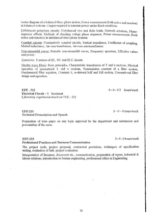 "Vector diagranl of a balanced thn;:I~ phase s),slcln, POYvcr I':1cafHlrClnen.t (both actIve and reactive) 
in balanced f;ystC!n.,,~ Copper required to transmit power under fixed c,onciitions. 
l)nhaianc~d ,p()jyphasesirc.uit~; Unbalanced "'.j!e and delia load~!, }Jetwork ~Oilllionst Phase­sequence 
ef£:;cts, 1f~~th(jds iJf ch';'cking voltnge phase sequence, Po'wer tn.easure:mel1ts (l1Qrh 
active ~nd reactive) in unbalmlced three pl1i1se systellls. 
S:;ouQled circuit~: ConductfveJ~1 coupled ciri~uits, llutlJaJ inl"pedi1nCe, Coefficient of coupling, 
~1ltu.al itductan~e, ..:'il'-CQtC tranSf01'1YH31': ~A..ir-COl'e autotramtonl1e.l', 
}-k,n~t,:;inusoidal "'lave.s: Periodic non-sir~lsoidtl V,i:es, Frequency Spcctfl..llil, Effe:·tive values 
and pove;r. 
~[ra!).sknts: T:raflsient ofRL~ RC and RL·C circuits" 
Eiec.tnc V'~'aveJiH~rJ1: Basic prlncipies~ Characteristic in1pedances of T and it sections, Physical 
......... t'~""; ~. - r. r vlJe. .. ,.uOh OJ. S) nm- i.C..t..L "l~." ."..' -'""' i t·..r.~ ·-;:l<ot",, J~l ';IT, "C Cf. ..'. h"·v~..l.~=~ , r-r~l:~l., nsw.u.: .ss-.l,.v n c.·. on'" ~.Jt" ......... n t of., L'11t ....: L a her St;{;uOll, 
Fundan1enlal filter equation, C.onstant k,. m~derived half and full sectio~ COllven1i('nal filter 
design and operation. 
ERE - 212 
Electrical Circuit - I St.ssionai 
Lahnratory e}l)eriment~ h:-t'ierl on E'EE - 211 
.EEr>221 
Te-chnica! Present:l1io}l and Speech 
o - 0 - 3/2 hours/week 
3 - 0 - 0 hours/'ed< 
Preparation of tenn paper on any topic approved by the departnlent and suhlnission and 
pr~sentation of the Stune. 
EEF.-223 3 -0 ~ () hours/week 
Profes:sional Practices and Bush-iess Co!n~uunkation 
The project cycle, project proposa~ contractu~l prOviSions, techniques of specification 
VVliting~ evaluation of bid~~ pn~.lect evaluation. 
Interpretation. of literature, doculn.cnt etc., cOinrnunicatiol1., preparation of report, industrial & 
labour relations, introduction to hurrlan engineerir~: professiorull ethics in Er~eer1..r;g, 
·20 
 