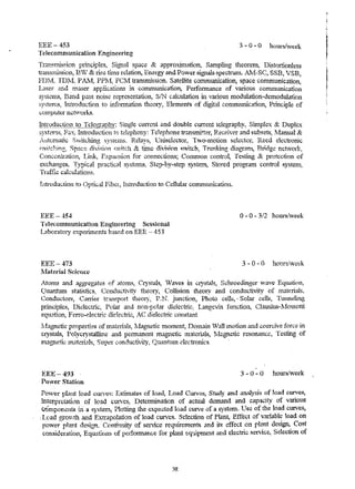 3-0-0 hours/veek 
Teiecomnlunication Kngin~ering 
Transmisf:ion principles, Signal space &. approximation, Sampling theorem~ Distortionless 
trmlSniRsioil) BV & r~e tinl~ relation, Energy and Power signals spectnl1n .. AlvI-SC, SSB, lSB, 
FIJlvt TDlI~ P Al'1~ PP!vl~ PCi.·1 transmission. Satellite comnlunication, space cOlnnlunication, 
Laser :~n.dm3.ger applications in COmaTtUt1.1.Cation, Perfonnance of various cOIr.t1TIunication 
synteiuS, Band pass noist~ representation, SIN calculation ill vadous modulation-detnodulation 
~y,;:ten:-;.s, In.troduction to ir.formation thco~.!, Elements of digital con1...~unication, Plinciple of 
I,jOluputer u~tvorks. 
I!}!I9~l.l:~.1J.Q!L~Q_ Tek~~R.tty: Single current and double current telegraphy~ Simplex & Duplex 
sysklns, Fax~ Introduction to tel~phony: TeJephone tr~nsnli:ter, Receiver and subgets~ !v!anual & 
ititGITlalic :3wilching systenl.5. Relays, lJrllseiectof, Two-rnotion sekctor, Reed electronic 
. t· '1 l' . - .. (>. .1" • 'h T 1_' d' R ' 1 • ~~W1!Ci11!':e, Sp[-Ice uvisiono:Vlfch t2; tunc a.t'1~10n S'V1tC.) runKmg .lagrant, . rmge network? 
Conc,-ntration, Link, Expansion for connections; Comnlon control, Testing & protection of 
exchanges. Typic·al practical systen:lS Step-by-step system. Stored program control systenl; 
Traffic cak:ulatiollg. 
Introduction to (lptical Fib(:.f, Introduc,tioll to Celluiar cornmumcation. 
EEE - 454 0 - 0 - 3/2 hours/week 
T~.1e(nnmunicaUon Engineering Sessional 
T '.Jho-ratr.~""T e"'-~"""""r'!il'me~tl" h-:rl"ed on kET!' -- ,1 ~'3 ~"-J L '-"'.I..J' """!-'''-''.I. I. .s.J..L3 U~;:) • t_.A _ ~_ -.--..J 
EEE-473 
jVlatcrial Science 
3-0-0 
Atom.s a.nd aggregates of atoms, c.rysutls, '''elves in crystals, Scb..roedi.i1.gr;r wave Equation, 
Quantum. statjstic8~ Conductivi1y theory, Collision theory and conductivity of ITlaterials, 
{..."r-.nd·, ... .,·r .. ·~ I ....... ·-.l-.:~·· ...,.",1. u..o.uJ. ... , '-,~1; 1;.].""1 .,.L-·:-.,.U·~._·c'1~) (J' ..l. .t ·ll.~~!""o;·;"'·l'), n1: ''•' .'l.' -T.I . J.: .u.. ·.n. '.. ...., t;l. [..) n1 , nr h·l"U t'U" .,..... C",l1l1r>" , ~ So'l'.'£'U,,. ......· "..."..HU pl_, , ~J.'-unn'ef.ui {<;!;;> 
principks, Die.lectnc, Polar and non--pC'Iar didectric:-.~ Langevin fhnction, Clausius~~rlossotti 
equ.ation, F en'o-electri:c- dielectric, .i1.·. C dielectric congtant. 
~ .f.~ ~·t; ... ~ ..... "....""".o. ... -.I~, , ... .j... ..... ~n{-a •. .:nl,~ "'- (f "" ... ~+~ ........ ""' .0.,,+. n~ ...." "' .... ~ ... 1'11".11 4 .r, i-- ............ ,,", ... ~ A .... ., ~a.",",.n rd ·fn. ....... ~ ; ..... .LV~.l.gn.~L.I_C 'p.l VP'-'.lI';'';:S V..l. J.H~''''.I..L.l.l.,."l'~ lVJ.~gn""I"C .t.uvln""J.H., .l ..... VlJ..loa.Ul .~ c.·U Ln,,',lVJ.l_ ".U.l.U. ".'-'~~ .... .1 v .... .l.":'J. .o¥ .u.J. 
crysTals, Polycry"stallinc and pennanent lnagnetic lllaterlals, tvlagnetic resonance, Testing of 
m~""""e1"1l" m'1't(~r-1r;lc ~111,"'~' '-.flnrhlck.:11hl (!"l"n·h l l ·'i' :.lec·trr.ru· (,co 
.L .. "'I~-i.1. .<. ... , .L .1.L, .... .....: •. .a.;JI, 'J '-!-l-"V'" ~"_.1. .;_1. '.. tl i s..i. . ..j,. "'. ..-.d ... ·L .a. i.,. ~. , I. '.J.... ~3_ 
KE'E- 493' 
Po"wer Statit,n 
3-0-0 hours/week 
P(l.v~r piLl.itt load curves: Estirl1ate.q of load, Load CUJv;~~, Study and analysis of 10ad curves, 
1:n.UJlpretat.on of load CUt,-'es, JJetermination of actual dClnand and capacity of various 
~orr~ponents in a ~rgtem~ Plotting the expected load cunle of a system. "lIse of the load curves, 
. Load grovi;Th and EX1rapolation of load c.urves. Selection of Plont, Effect of valiabl~ load on 
power plant de~lgn.· Continuity of service requirement'i and its· effect on plant destgtl, Cost 
consideration., Equations of perfonnance for Pk111t e;ql.lipment and electric service, Selection of 
 