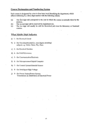 Course Designation and Numbering System . 
Each course is designated by a nvo to four letter vord identifying the department, which 
offers it following by a three~digi.t nU111ber with the folloMllg criteria: 
(a) . the first digit will correspond to the year in which the course is nom1ally taken by the 
stldel1ts. 
I'b) The second digit will be resetved for department uSe. 
(c) . "The bst digit ~viU usually he odd for theoretical.and even for laboratory or Sessional 
courses. 
VVhat ~'liddle Digit Indicates 
a) 1 - for Electrical Circuit 
b) 2 ~ for Non-dep~Htmental (i.e. non degree awarding) 
subjects e.g. ~,,;Ja.th~ Chern, Phy, Hunt 
c) 3 - for Electricall'v1achine 
d) 4 - for Fie1dh'Vlicrowave 
e) 5 - for Conutlut1jcatlonlElectronlc 
1) 6 - for JYlicroprocessofll1igitai Computer 
h) 7 - for Control SystelnJ1Vlaterial Scknce 
i)· 8 - for S-witchgear!High Voltage 
j) 9 - for POVl/C!' Station/Power Systcnl 
Transmjssion & Distribution of Electrical Po-ver 
43 
 
