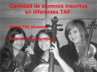 Cantidad de alumnos inscritos en diferentes TAF . Inicio:782 alumnos. Termino:732 alumnos. 