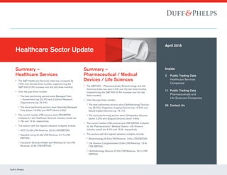 Duff & Phelps
Inside
3	 Public Trading Data
Healthcare Services
Companies
	11 Public Trading Data
Pharmaceuticals and
Life Sciences Companies
20	 Contact Us
April 2015
Summary –
Healthcare Services
•• The SP Healthcare Services Index has increased by
7.5% over the last three months, outperforming the
SP 500 (0.4% increase over the last three months).
•• Over the past three months:
 The best performing sectors were Managed Care
– Government (up 25.7%) and Contract Research
Organizations (up 24.2%).
 The worst performing sectors were Specialty Managed
Care (down 13.6%) and HCIT (down 5.6%).
•• The current median LTM revenue and LTM EBITDA
multiples for the Healthcare Services industry overall are
1.76x and 12.9x, respectively.
•• The sectors with the highest valuation multiples include:
 HCIT (3.23x LTM Revenue, 20.0x LTM EBITDA).
 Assisted Living (2.43x LTM Revenue, 21.7x LTM
EBITDA).
 Consumer Directed Health and Wellness (3.10x LTM
Revenue, 20.8x LTM EBITDA).
Healthcare Sector Update
Summary –
Pharmaceutical / Medical
Devices / Life Sciences
•• The SP 500 – Pharmaceuticals, Biotechnology and Life
Sciences Index has risen 4.5% over the last three months,
outperforming the SP 500 (0.4% increase over the last
three months).
•• Over the past three months:
 The best performing sectors were Ophthalmology Devices
(up 25.0%), Diagnostic Imaging Devices (up 15.5%) and
Neural Implant Devices (up 15.1%).
 The worst performing sectors were Orthopedics Devices
(down 2.2%) and Surgical Devices (down 0.8%).
•• The current median LTM revenue and LTM EBITDA multiples
for the Pharmaceutical / Medical Device / Life Science
industry overall are 3.47x and 15.3x, respectively.
•• The sectors with the highest valuation multiples include:
 Biotechnology (9.43x LTM Revenue, 13.6x LTM EBITDA).
 Life Science Conglomerates (3.94x LTM Revenue, 19.4x
LTM EBITDA).
 Ophthalmology Devices (2.22x LTM Revenue, 19.1x LTM
EBITDA).
 
