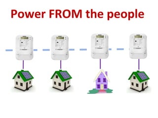 Power FROM the people
 