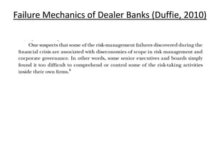 Failure Mechanics of Dealer Banks (Duffie, 2010) 