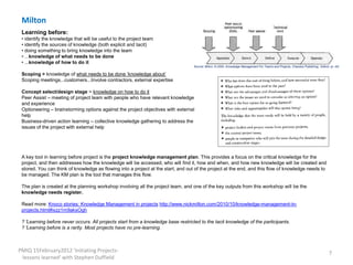 Milton
 Learning before:
 • identify the knowledge that will be useful to the project team
 • identify the sources of knowledge (both explicit and tacit)
 • doing something to bring knowledge into the team
 • ...knowledge of what needs to be done
 • ...knowledge of how to do it
                                                                                   Source: Milton, N 2005, Knowledge Management For Teams and Projects, Chandos Publishing, Oxford. (p. 42)

 Scoping > knowledge of what needs to be done ‘knowledge about’
 Scoping meetings...customers...Involve contractors, external expertise

 Concept select/design stage > knowledge on how to do it
 Peer Assist – meeting of project team with people who have relevant knowledge
 and experience
 Optioneering – brainstorming options against the project objectives with external
 help
 Business-driven action learning – collective knowledge gathering to address the
 issues of the project with external help




 A key tool in learning before project is the project knowledge management plan. This provides a focus on the critical knowledge for the
 project, and then addresses how the knowledge will be accessed, who will find it, how and when, and how new knowledge will be created and
 stored. You can think of knowledge as flowing into a project at the start, and out of the project at the end, and this flow of knowledge needs to
 be managed. The KM plan is the tool that manages this flow.

 The plan is created at the planning workshop involving all the project team, and one of the key outputs from this workshop will be the
 knowledge needs register.

 Read more: Knoco stories: Knowledge Management in projects http://www.nickmilton.com/2010/10/knowledge-management-in-
 projects.html#ixzz1m9aksOgh

 ? 'Learning before never occurs. All projects start from a knowledge base restricted to the tacit knowledge of the participants.
 ? 'Learning before is a rarity. Most projects have no pre-learning.



PMIQ 15February2012 'Initiating Projects-                                                                                                                                          7
 lessons learned' with Stephen Duffield
 
