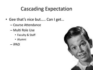 Cascading Expectation
• Gee that’s nice but….. Can I get…
  – Course Attendance
  – Multi Role Use
     • Faculty & Staff
     • Alumni
  – iPAD
 